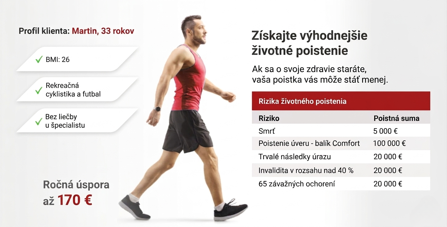 Modelový príklad životného poistenia so zdravým životným štýlom